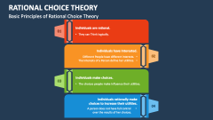 Basic Principles of Rational Choice Theory - Slide 1