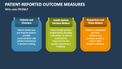 Who uses Patient-Reported Outcome Measures? - Slide 1