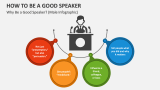 How to be a Good Speaker? (Male Infographic) - Slide 4