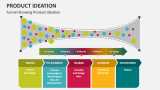 Product Ideation PowerPoint Presentation Slides - PPT Template