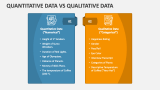 Quantitative Data Vs Qualitative Data PowerPoint Presentation Slides ...