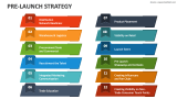 Pre-launch Strategy - Slide 4