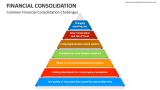 Common Financial Consolidation Challenges - Slide 4