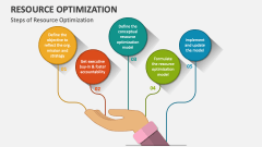 Steps of Resource Optimization - Slide 1