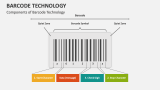 Barcode Technology PowerPoint and Google Slides Template - PPT Slides