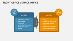 Front Office Vs Back Office - Slide 1