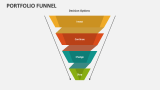 Portfolio Funnel - Slide 3