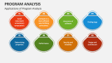 Program Analysis PowerPoint Presentation Slides - PPT Template