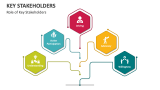 Role of Key Stakeholders - Slide 4