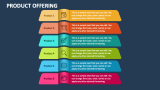 Product Offering - Slide 5
