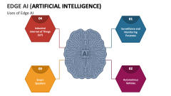 Uses of Edge AI (Artificial Intelligence) - Slide 1