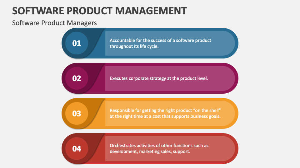 Software Product Management PowerPoint Presentation Slides PPT Template
