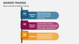 Risks Involved in Margin Trading - Slide 4
