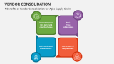 4 Benefits of Vendor Consolidation for Agile Supply Chain - Slide 5