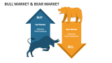 Bull Market & Bear Market - Slide 1