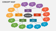 Concept Map - Slide 1