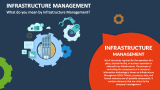 What do you mean by Infrastructure Management? - Slide 2