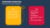 Pros & Cons of Consumer Marketing - Slide 5
