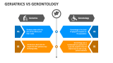 Geriatrics Vs Gerontology - Slide 2