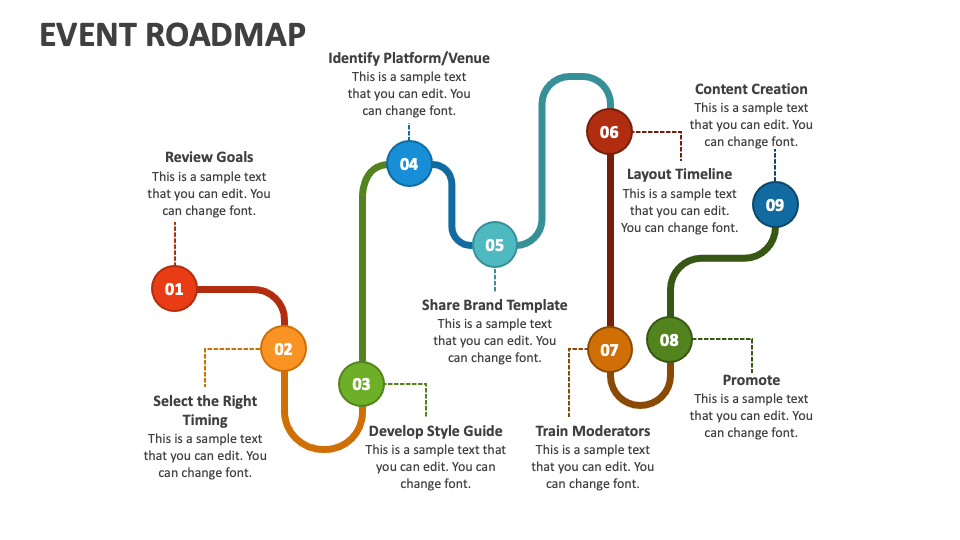 Event Roadmap PowerPoint and Google Slides Template PPT Slides Event Roadmap PowerPoint and Google Slides Template PPT Slides