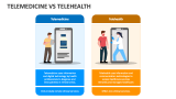 Telemedicine Vs Telehealth - Slide 2