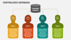 Centralized Database - Slide 1
