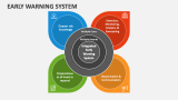 Early Warning System - Slide 1
