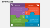 SWOT Puzzle - Slide 2