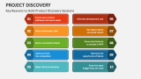 Key Reasons to Hold Product Discovery Sessions - Slide 5