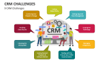 9 CRM Challenges - Slide 2