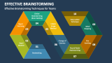 Effective Brainstorming Techniques for Teams - Slide 4
