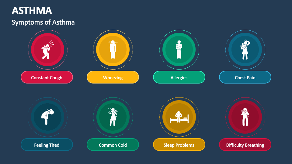 Asthma PowerPoint and Google Slides Template PPT Slides