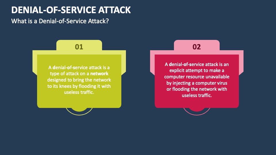 DenialofService Attack PowerPoint Presentation Slides PPT Template