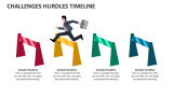 Challenges Hurdles Timeline - Slide 3