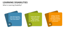 What is Learning Disability - Slide 1