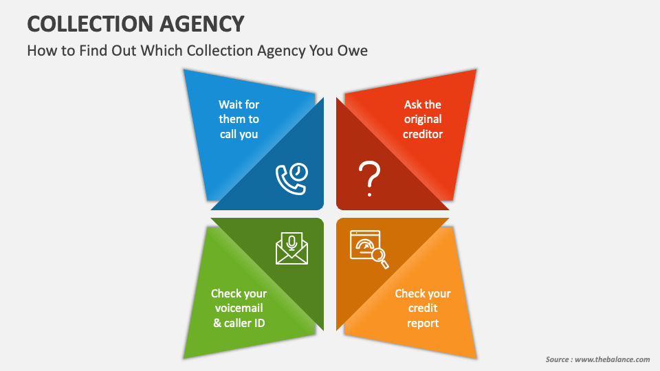 Collection Agency PowerPoint Presentation Slides PPT Template