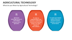 What do you Mean by Agricultural Technology? - Slide 1