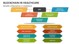 Benefits of Blockchain in Healthcare - Slide 5