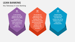 Key Takeaway in Lean Banking - Slide 1