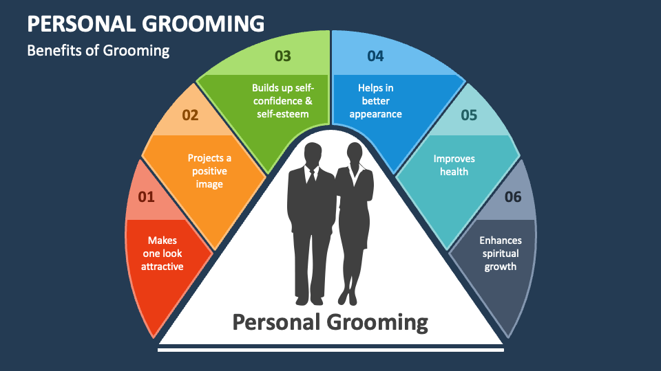 personal presentation and grooming