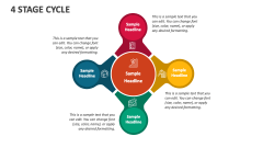 4 Stage Cycle - Slide