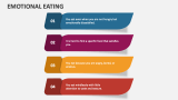 Emotional Eating - Slide 1