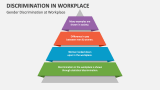 Gender Discrimination at Workplace - Slide 4