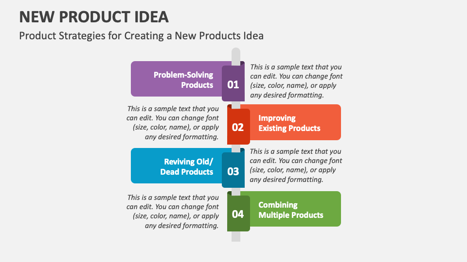 New Product Idea PowerPoint and Google Slides Template PPT Slides