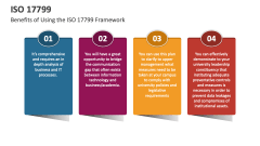 Benefits of Using the ISO 17799 Framework - Slide 1