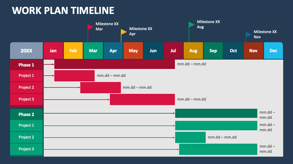 work-plan-timeline-powerpoint-and-google-slides-template-ppt-slides