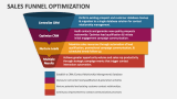 Sales Funnel Optimization - Slide 4