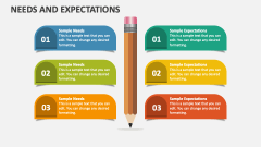 Needs and Expectations - Slide 1