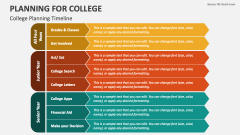College Planning Timeline - Slide 1