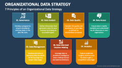 7 Principles of an Organizational Data Strategy - Slide 1